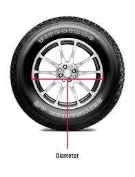 Wheel Size Wheel Size